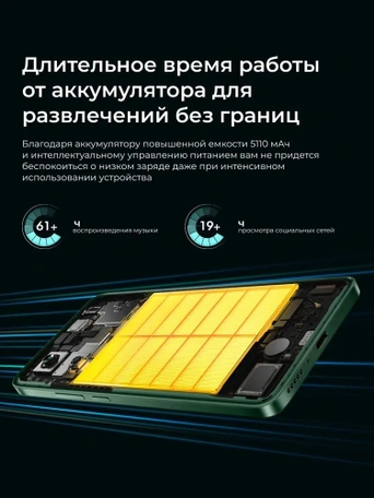Смартфон Xiaomi Poco M7 Pro 8/256 ГБ зелёный