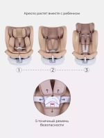 Автокресло Rant Drive Active Line 0/1/2/3 (0-36кг) Beige/Бежевый isofix