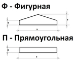 Отличие ленты ЛЭТСАР КФ 0,5 мм от БП 0,2 мм ТУ 38.103171-80