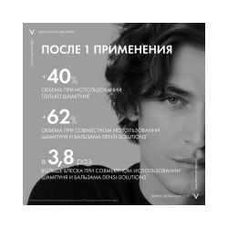 Vichy Densi-Solutions Уплотняющий шампунь для увеличения густоты и объема волос, 400 мл