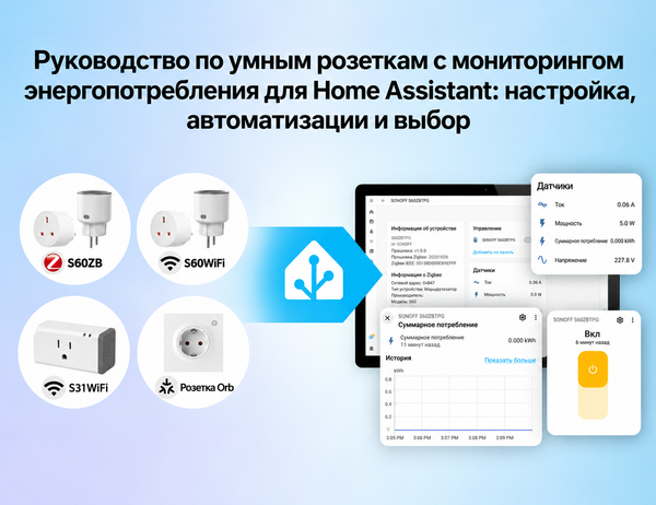 Умные розетки с мониторингом энергии для Home Assistant: автоматизации, настройка и выбор Умные розетки с мониторингом энергии для Home Assistant: автоматизации, настройка и выбор