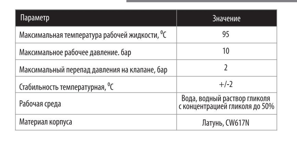 Клапан термостатический Wester, 3-ходовый 3/4, Kvs 1,6 35-60 ВР VTS3 (0-04-2052)