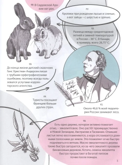 Энциклопедия на каждый день. 365 фактов обо всём на свете