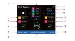 Зарядная станция с балансировкой Besen BS20-DLB-GBT