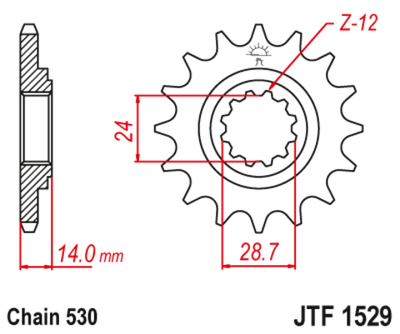 JTF1529