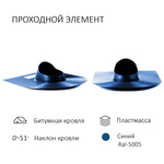 Комплект активной вентиляции: Вентиляционный выход D110 не утепленный высота H=500 мм, проходной элемент для битумной кровли, турбодефлектор Ø 110 мм, синий