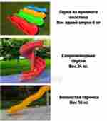 Мини батутная арена "Радость в квадрате" с крышей 2x2x3 м