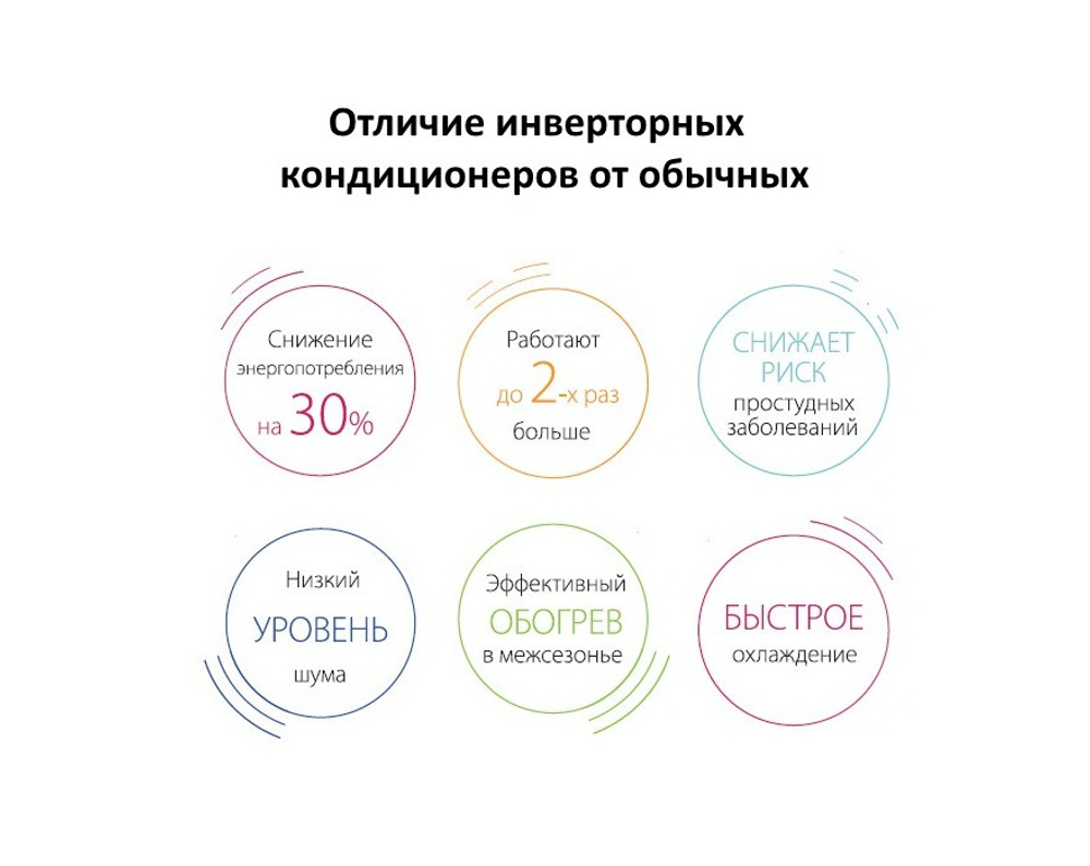 Канальный блок Ballu Super Free Match BDI-FM/in-18HN1/EU