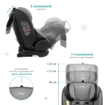 Автокресло Indigo AERO ST-3 0+1+2+3 (0-36 кг) серый