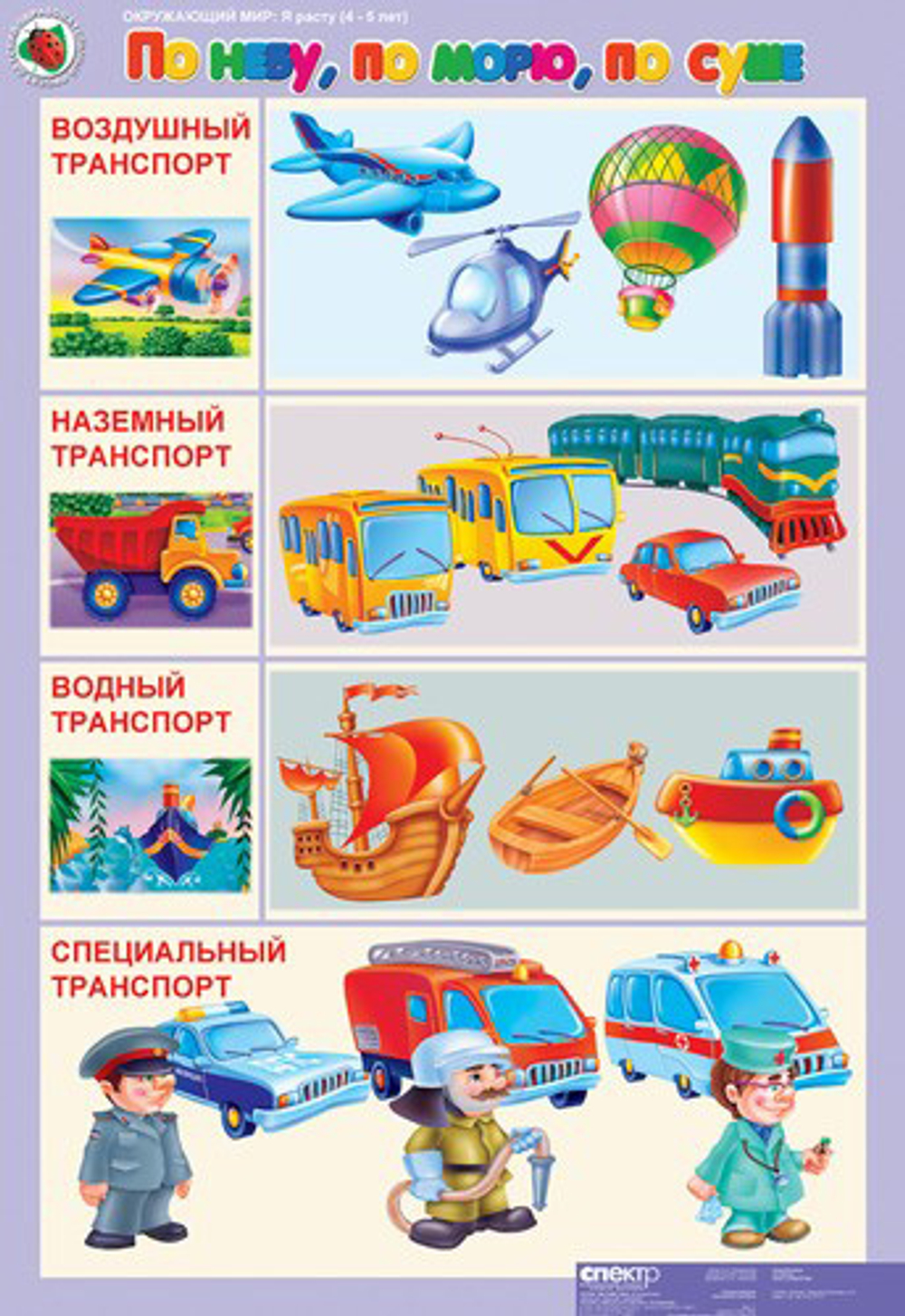 Комплект таблиц Окружающий мир 4-5 лет. "Я расту". (11 таблиц+16 карт.)