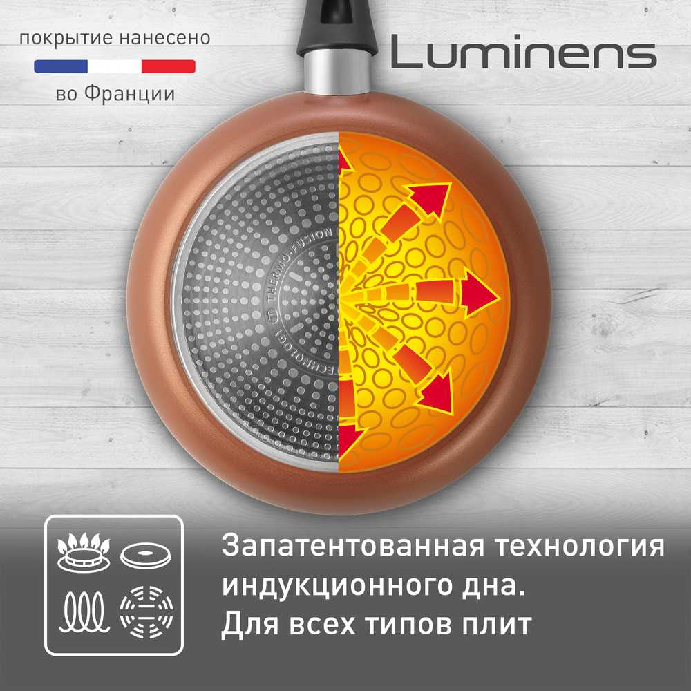 Сковорода Tefal Luminens 24 cм 04224124