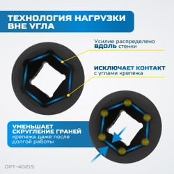 OPT-40215 Набор ударных головок глубоких 1/2", 10-32 мм, 15 предметов