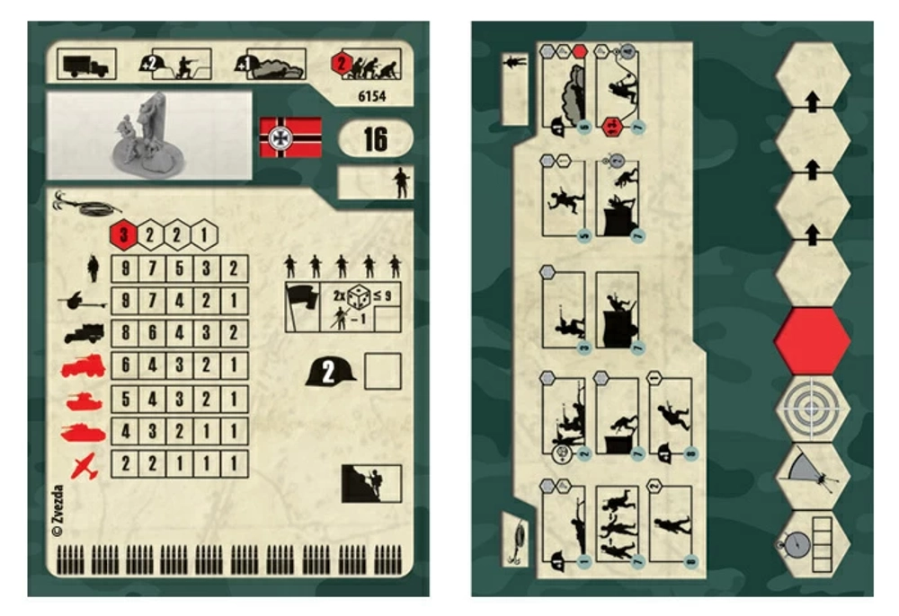Немецкие горные стрелки 1939-1943