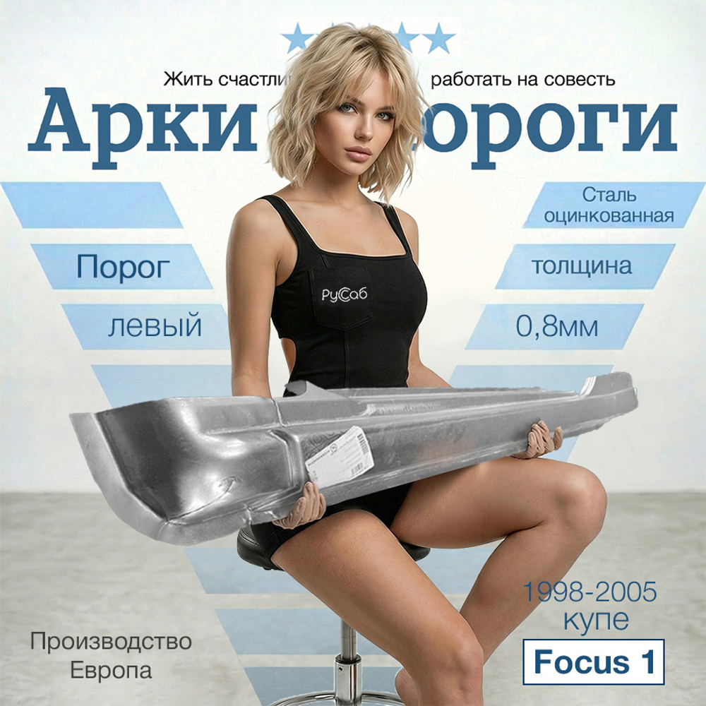 Порог левый Ford Focus 1 1998-2005 купе (Klokkerholm) хэтчбек
