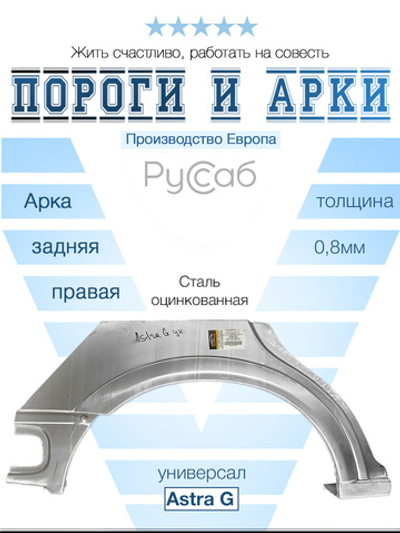Арка правая Opel Astra G 1998-2005 универсал (Potrykus)