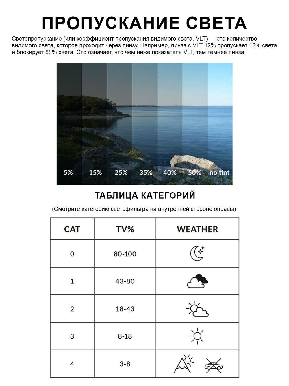 Очки поляризационные Leech Eyewear ATW3 BLACK
