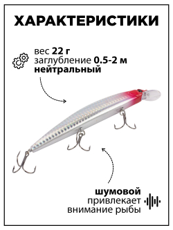Воблер Минноу Rudla 130 мм 22 г, цвет #13