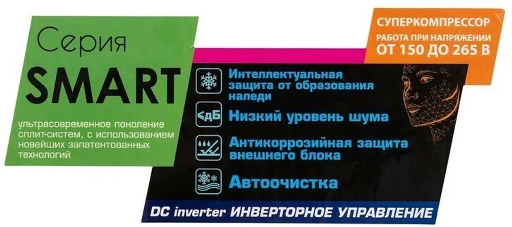 Кондиционер Rovex Smart PRO RS-18PXI6