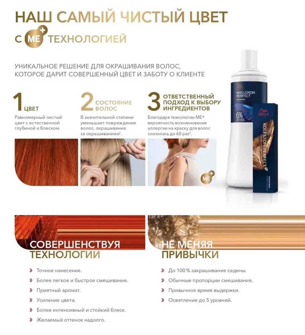 Wella Окислитель Welloxon Perfect 6V 1,9% ME+ 60 мл (2 шт)