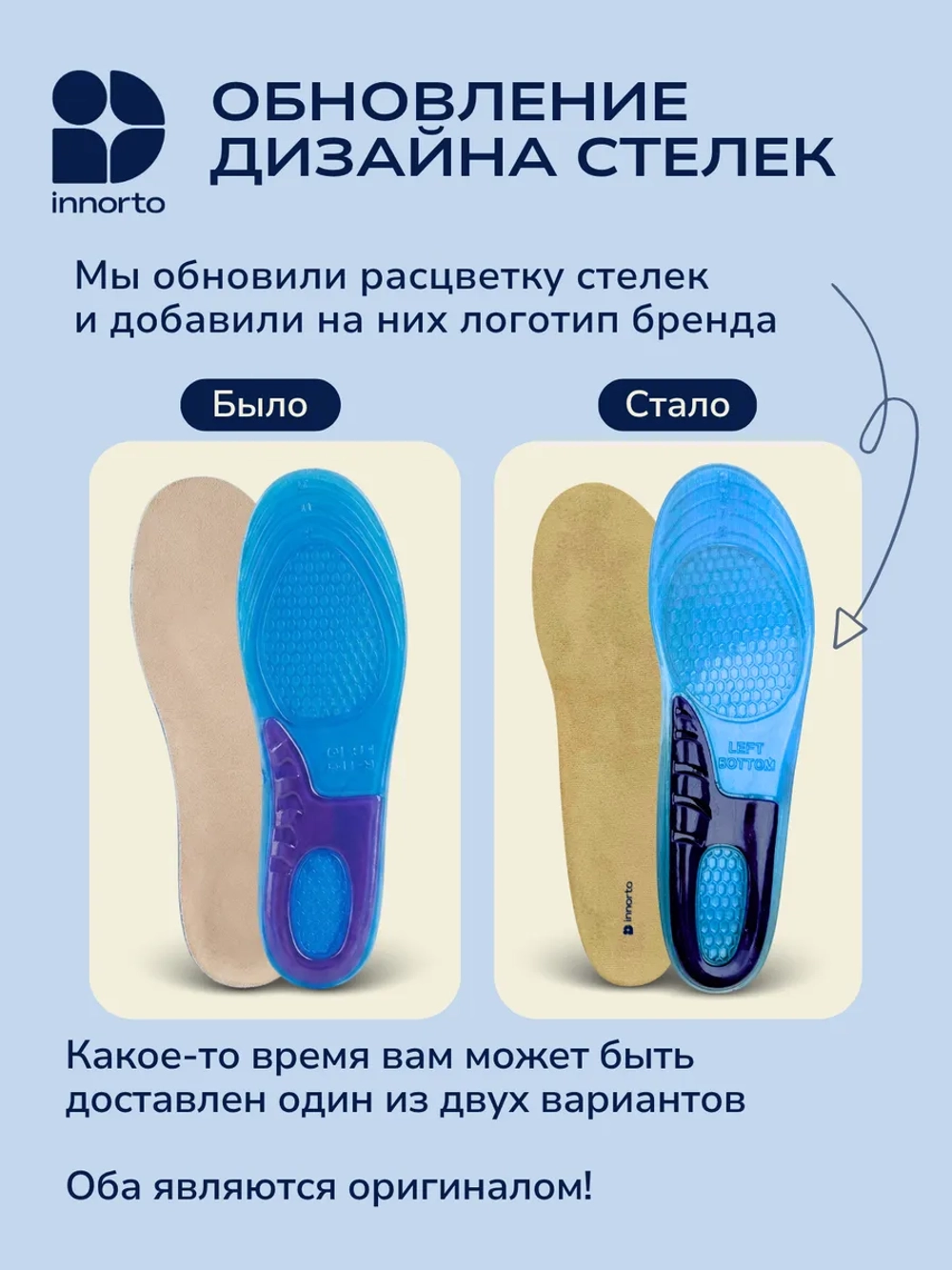 Стельки ортопедические для обуви при пяточной шпоре