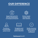 Fairhaven Health, MotilityBoost®, добавка для поддержки фертильности мужчин, 60 капсул