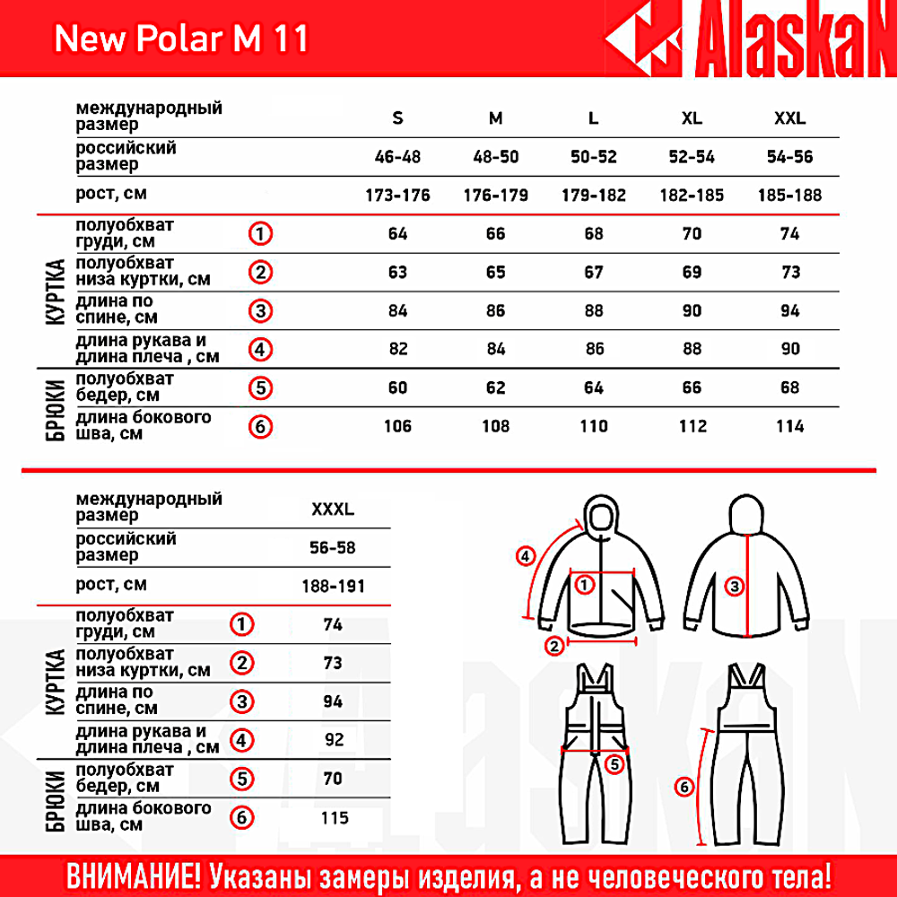 Костюм Alaskan зимний New Polar M11 -40°С красный/серый/черный ANPM11RGB -