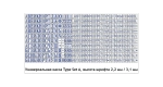 Штамп самонаб. 5 стр. COLOP 18*47 касса, PRINTER С 30/1 SET