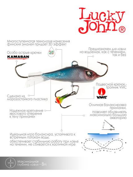 Балансир Lucky John BALTIC 4 с тр. 40мм/121 блистер
