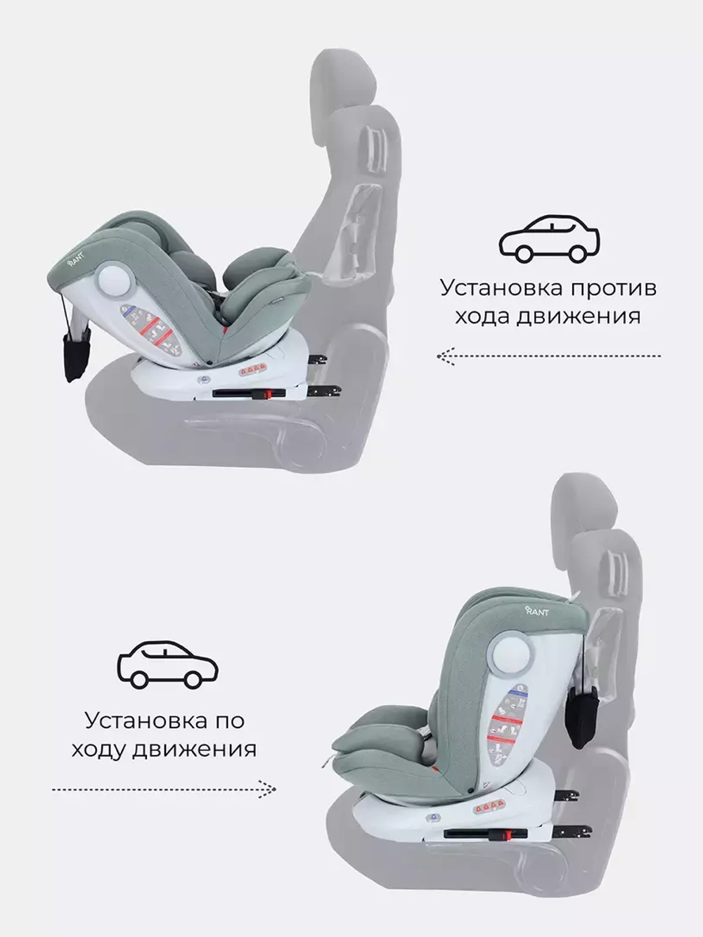 Автокресло Rant Drive Active Line 0/1/2/3 (0-36кг) Green/Зеленый isofix