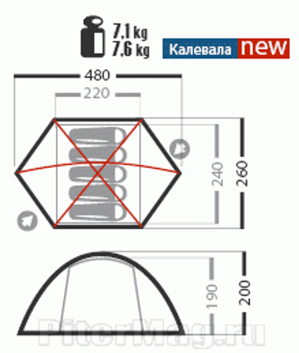 Палатка Нормал Калевала 4
