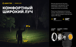 Фонарь Armytek Wizard C2 WR Magnet USB Б/К
