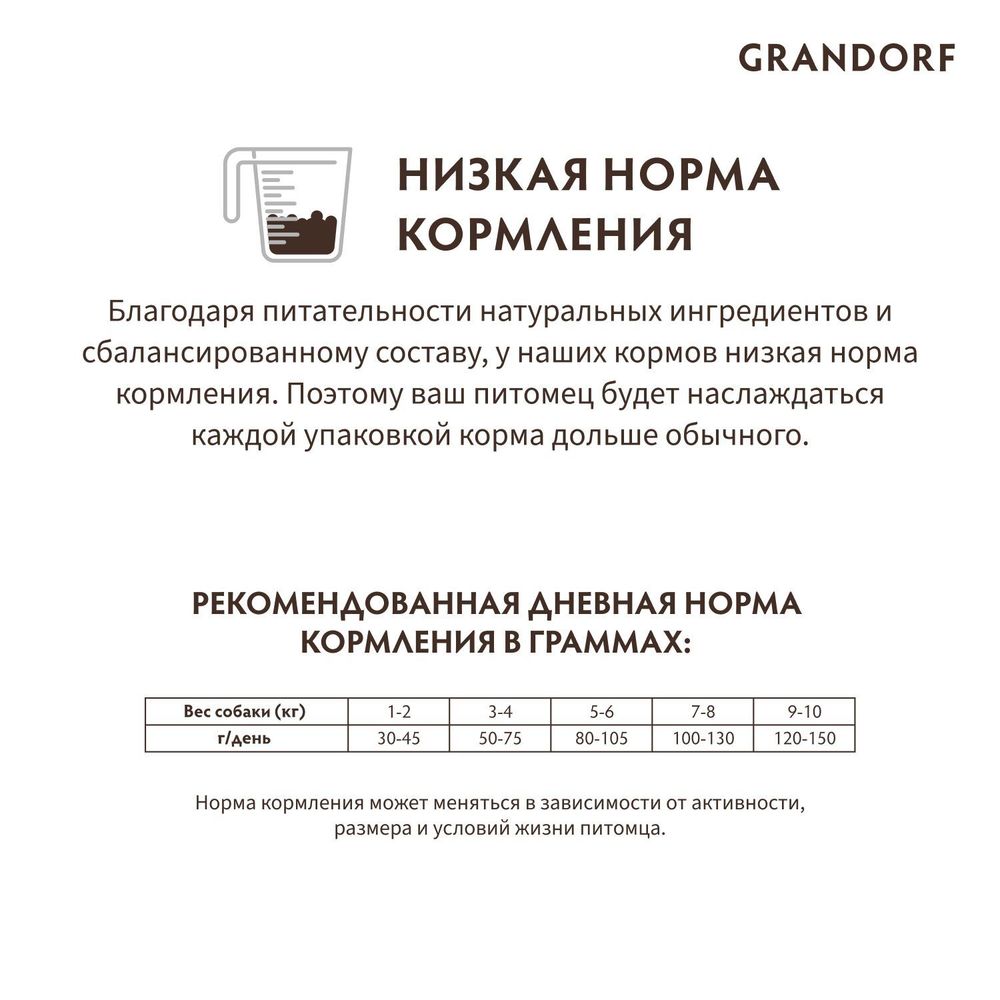 Сухой корм Grandorf DOG Turkey MINI для взрослых собак мелких пород, индейка