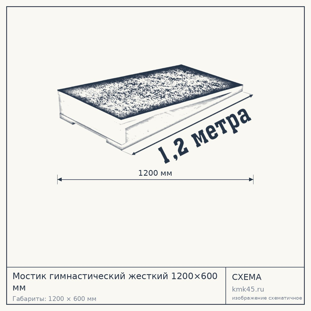 Мостик гимнастический жесткий 1200×600 мм — от 3 800 ₽
