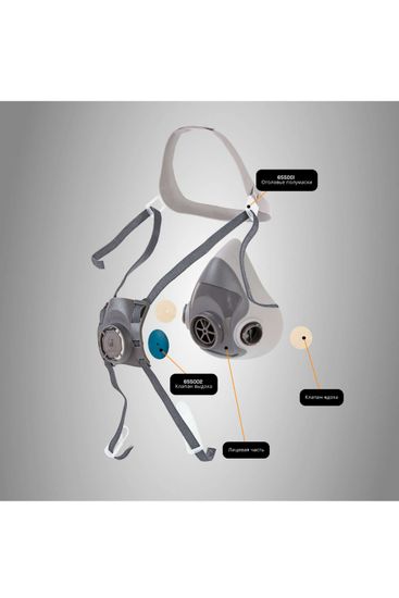 Полумаска Jeta Safety-5500p (термопласт)