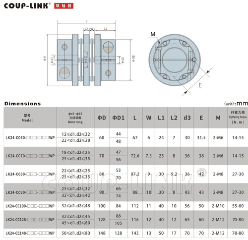 Мембранная муфта LK24-CC90-25-25WP