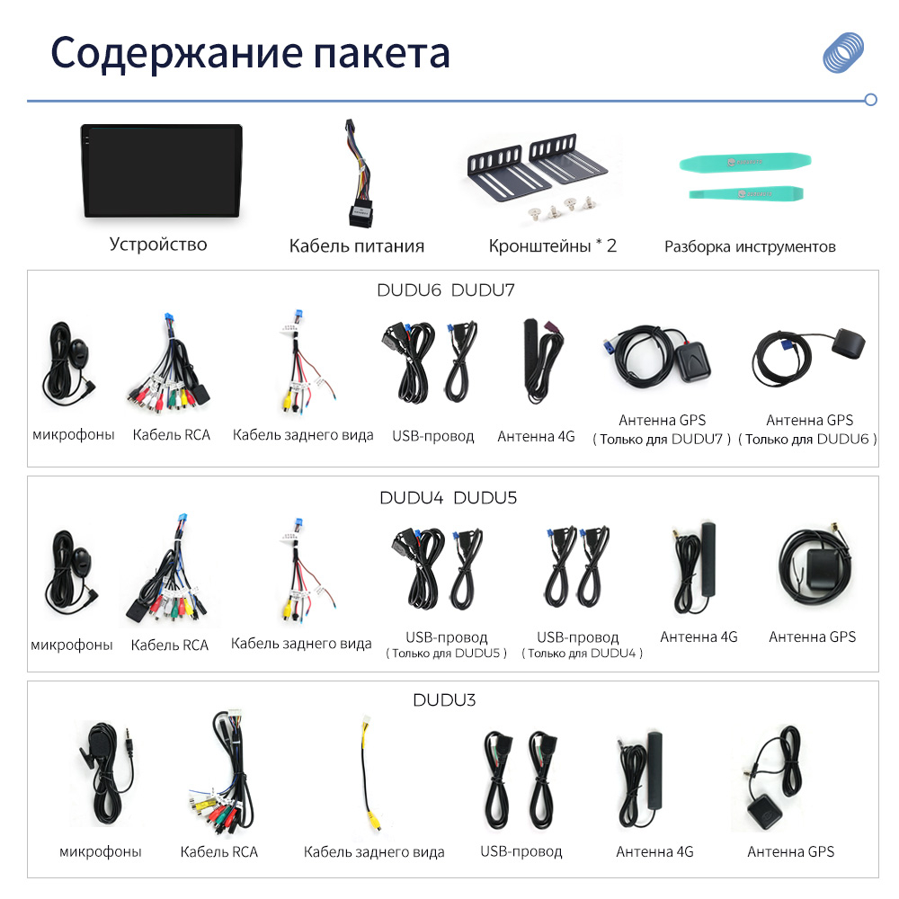 Планшет универсальный диагональ 10.4" 2K MKD-1036-2K-12512-D7 Kuberg