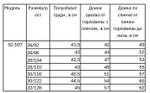 Куртка зимняя мембрана для девочки 4-8 лет Милашка Сьюзи