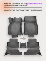 Автомобильные коврики ЭВА с бортами для Nissan Qashqai II рестайлинг 2 (J11) 24-н.в. China Market