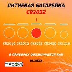 Батарейки Трофи CR2032-1BL ENERGY POWER Lithium | Батарейки Литиевые