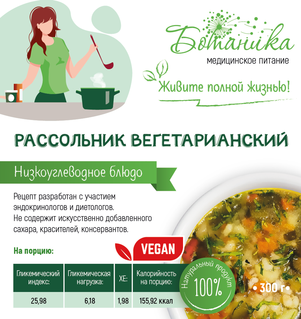 День 1