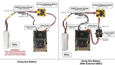 Плата Holybro Pixhawk Jetson Baseboard для NVIDIA Orin SKU: 11072 (без корпуса)