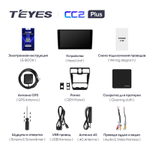 Teyes CC2 Plus 9" для Subaru Forester XV, Impreza 2016-2018