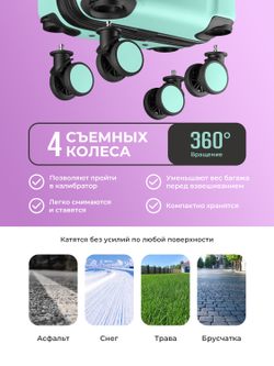 Набор S/M ручная кладь и средний Мятный