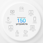 TP-Link Deco X50-4G (1-pack) Mesh-модуль Wi-Fi 6, модем 4G+, LTE