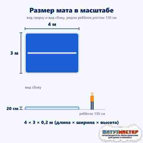 Надувной акробатический мат «Компакт» для тренировок 4х3х0,2 м