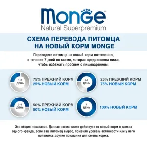 Пауч Monge Cat Grill для стерилизованных кошек с телятиной