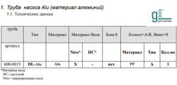 Комплект Gruen WS1 для растаривания масла из бочек