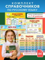 Плакаты по русскому языку 1–4 класс, набор А4