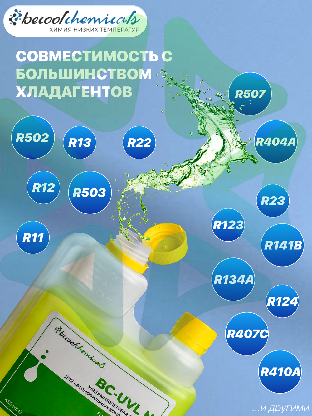 Ультрафиолетовая добавка UV BC-UVL для поиска утечки фреона 350ml