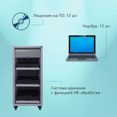 Мобильный класс EDKID-12